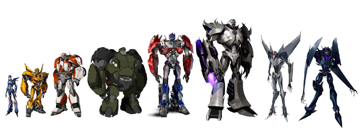 Transformers Scale Chart